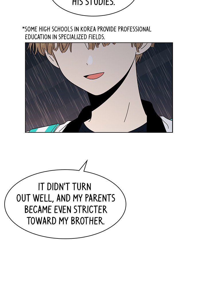 Read Seasons of Blossom EN Manga Online