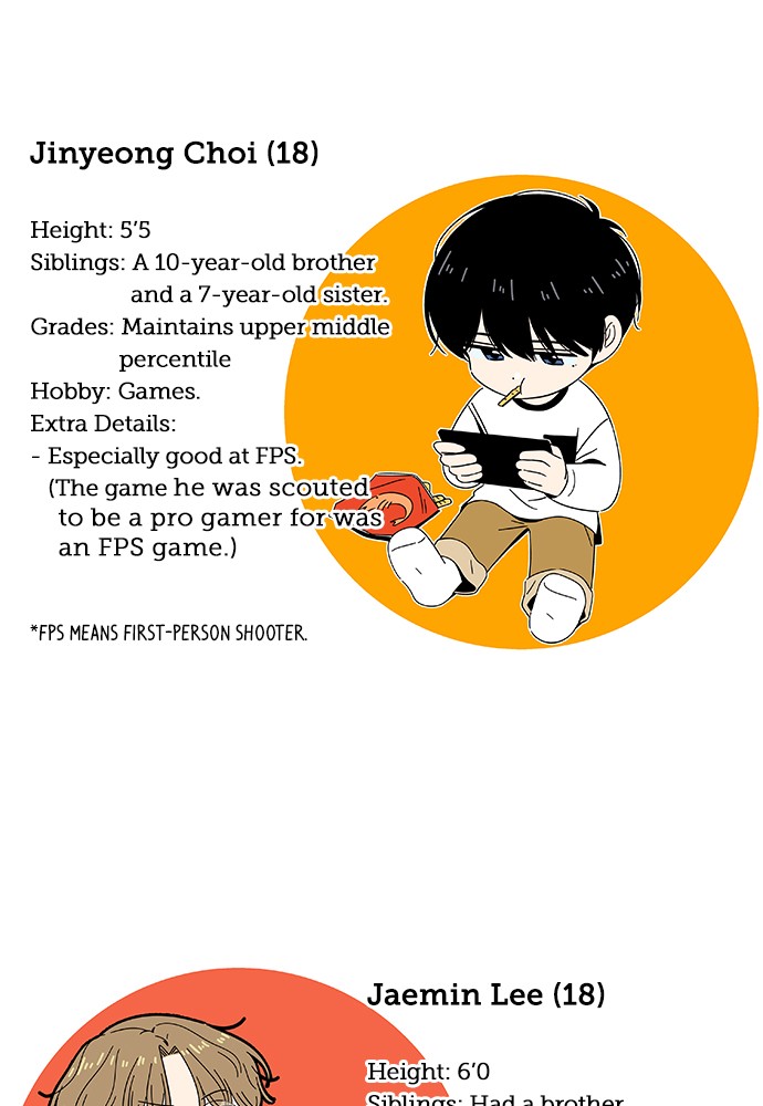 Read Seasons of Blossom EN Manga Online