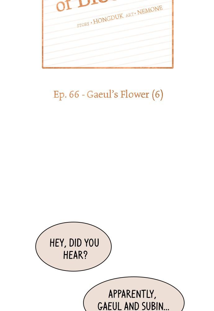 Read Seasons of Blossom EN Manga Online