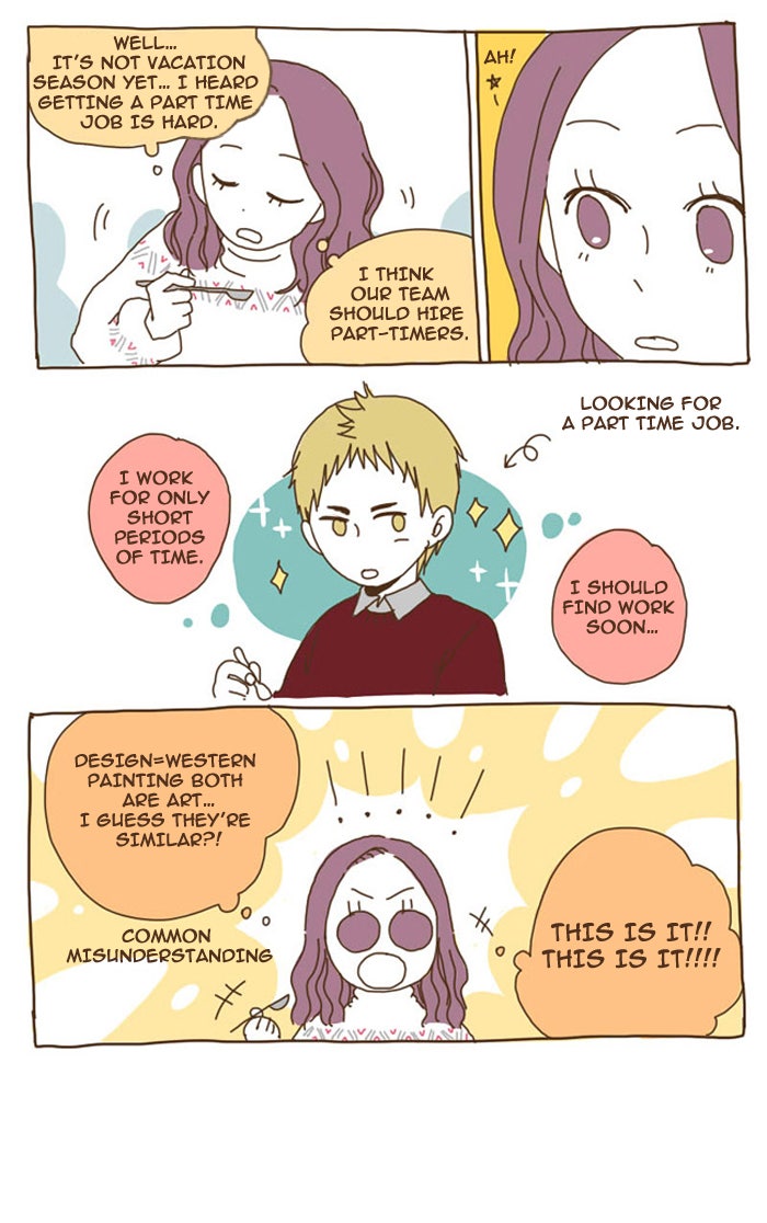 Read The Stories of Those Around Me EN Manga Online