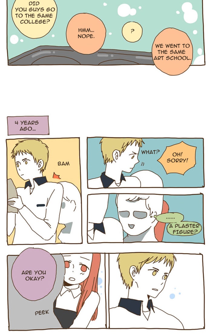 Read The Stories of Those Around Me EN Manga Online