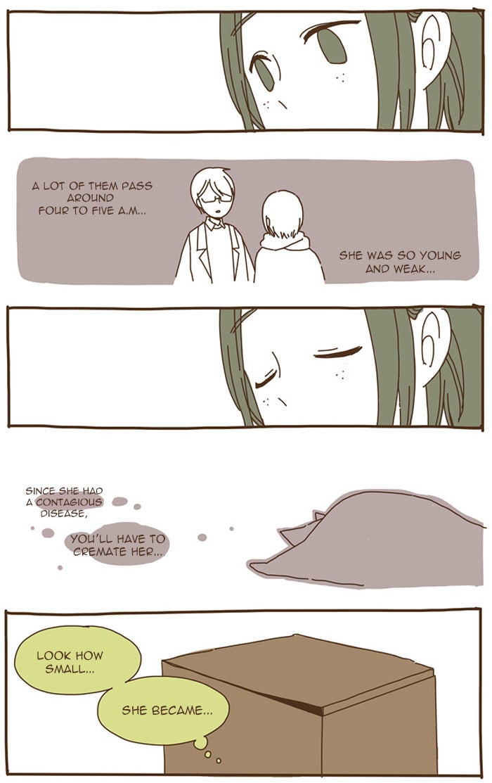 Read The Stories of Those Around Me EN Manga Online