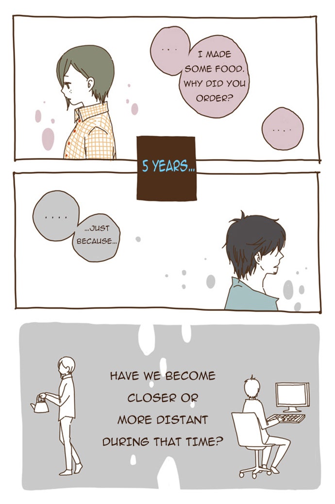 Read The Stories of Those Around Me EN Manga Online