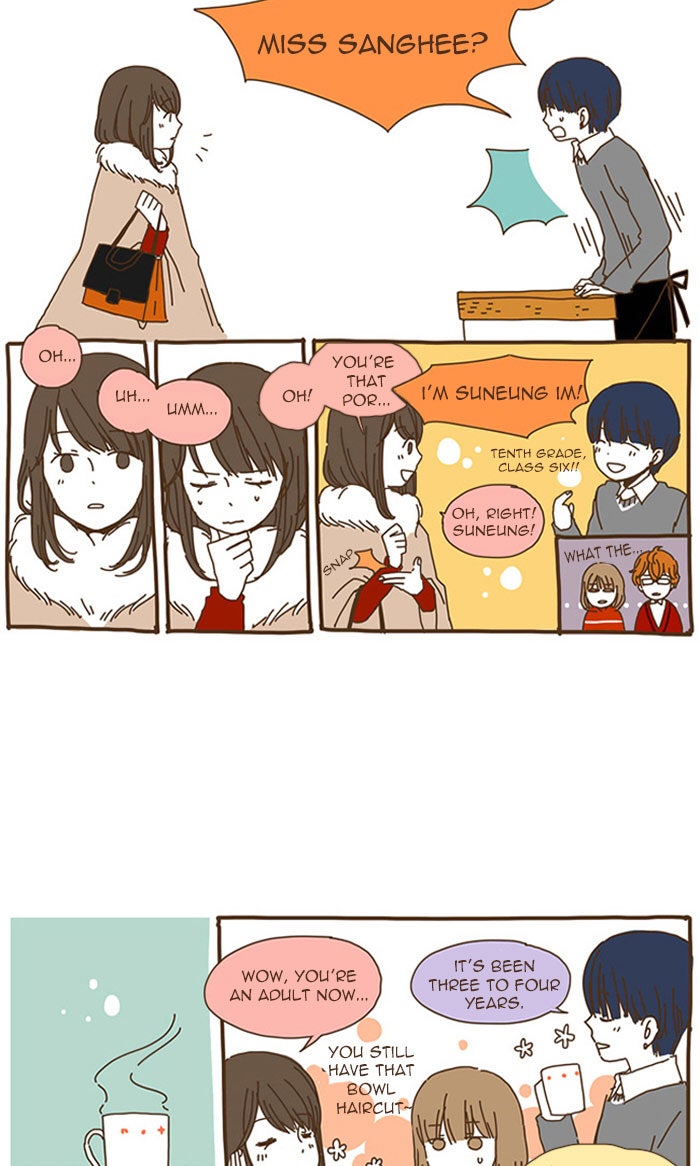 Read The Stories of Those Around Me EN Manga Online