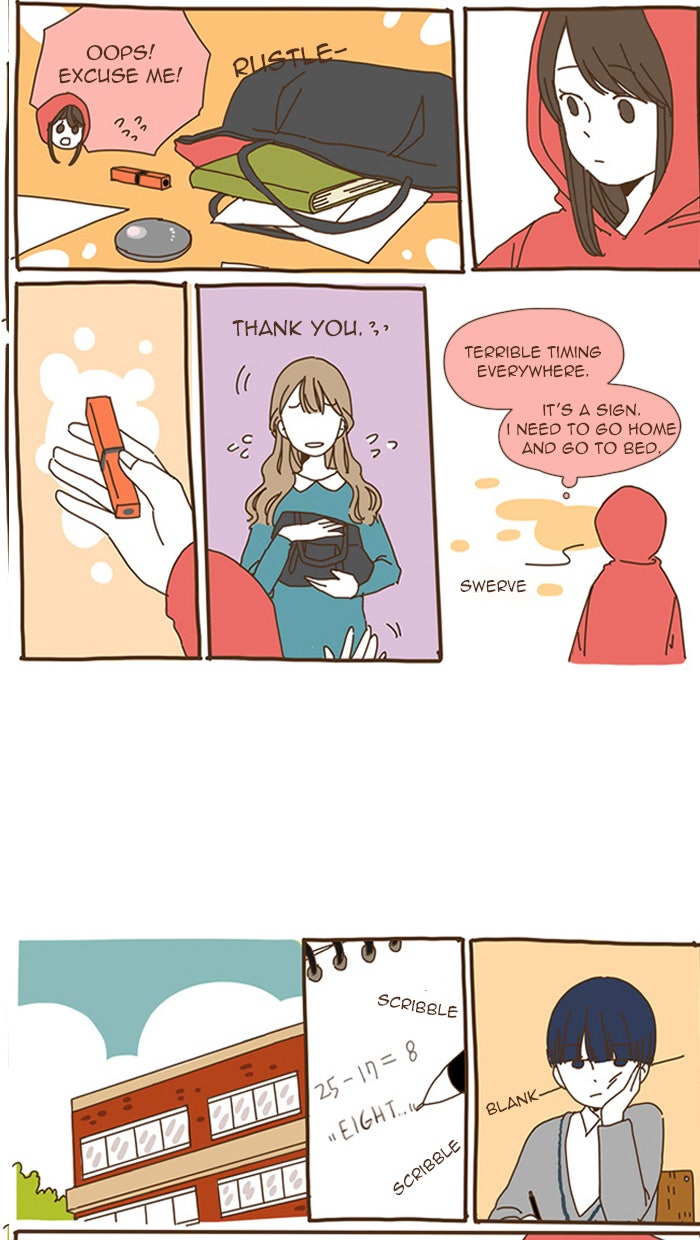 Read The Stories of Those Around Me EN Manga Online