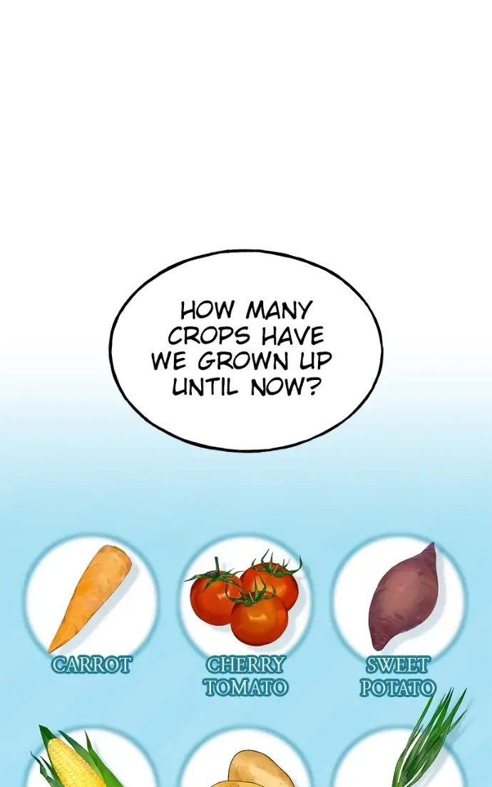 Read The Top Dungeon Farmer EN Manga Online