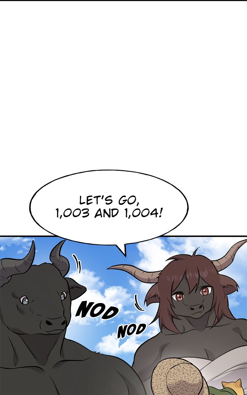 Read The Top Dungeon Farmer EN Manga Online