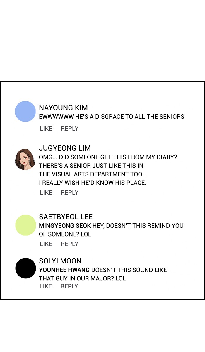 Read True Beauty EN Manga Online