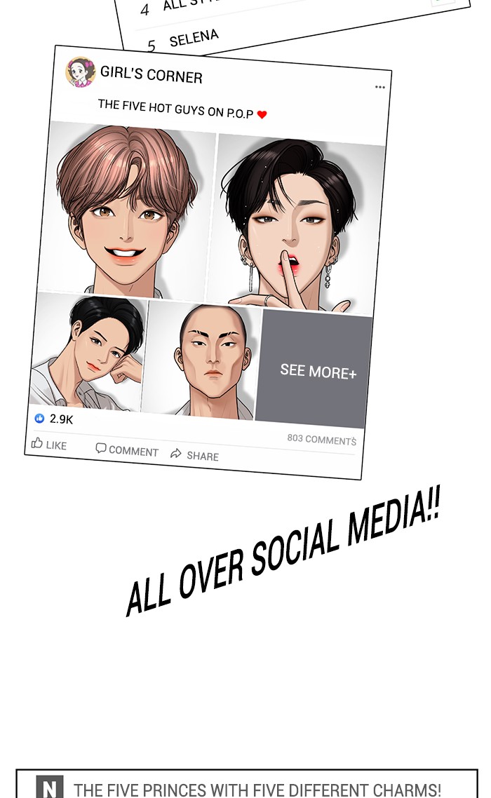 Read True Beauty EN Manga Online