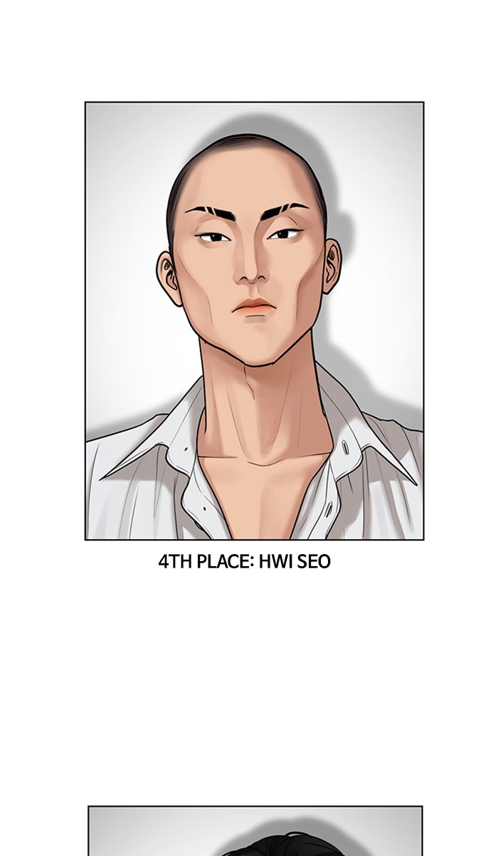 Read True Beauty EN Manga Online