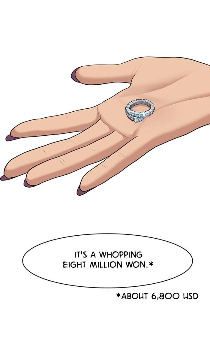 Read True Beauty EN Manga Online