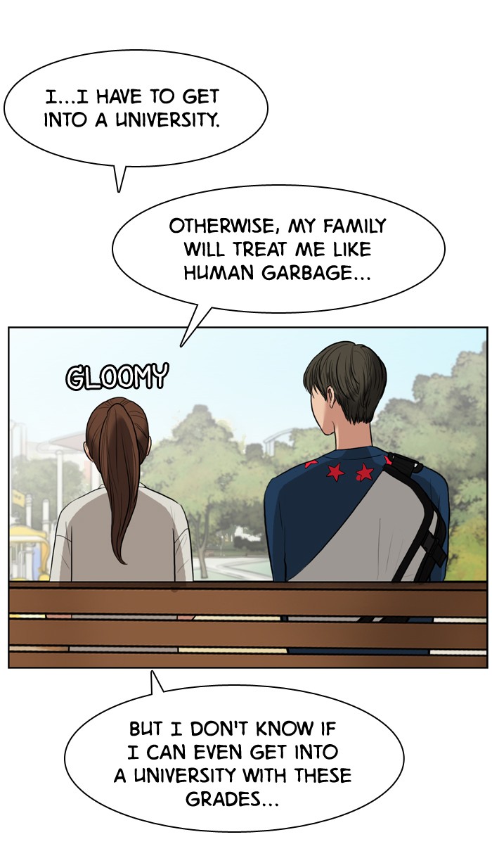 Read True Beauty EN Manga Online