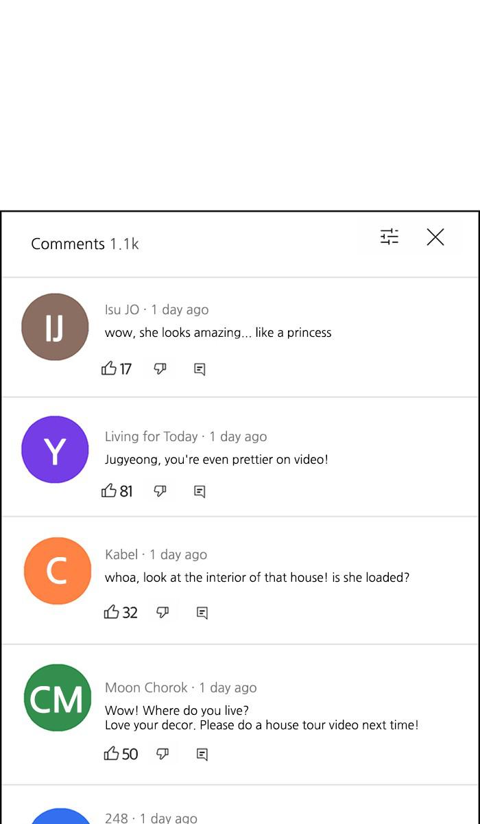 Read True Beauty EN Manga Online