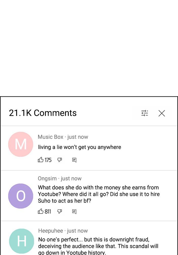 Read True Beauty EN Manga Online