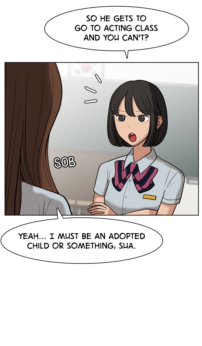 Read True Beauty EN Manga Online