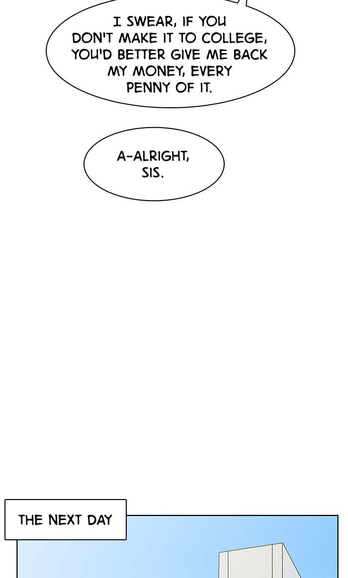 Read True Beauty EN Manga Online