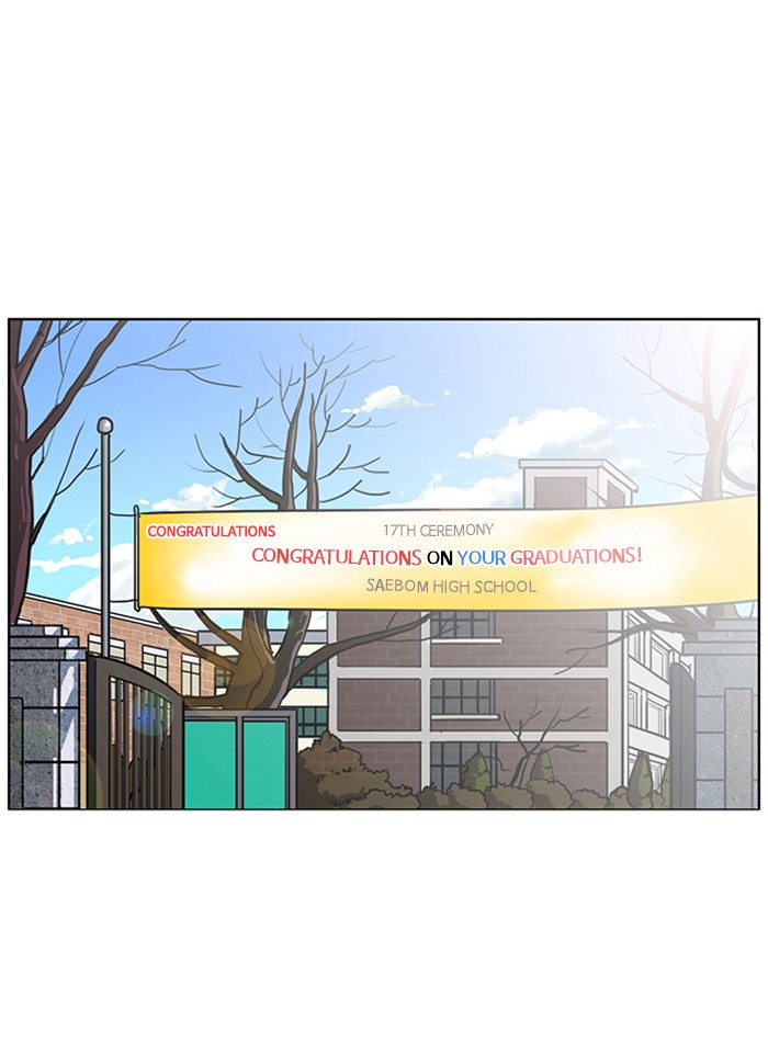 Read True Beauty EN Manga Online