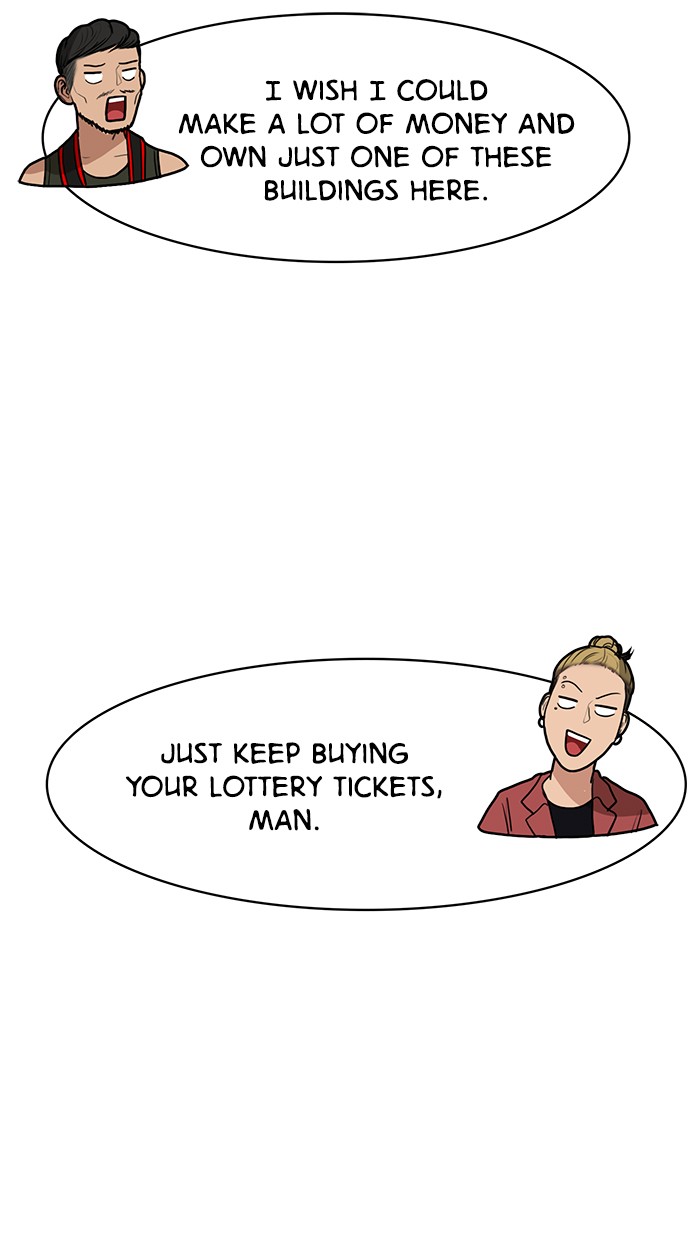 Read True Beauty EN Manga Online