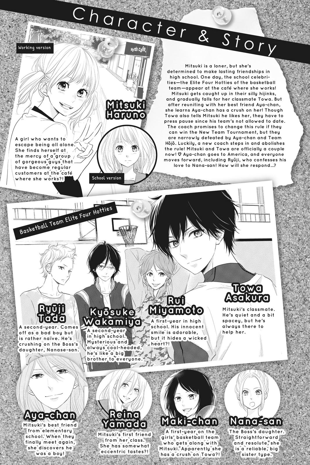 Read Waiting for Spring EN Manga Online