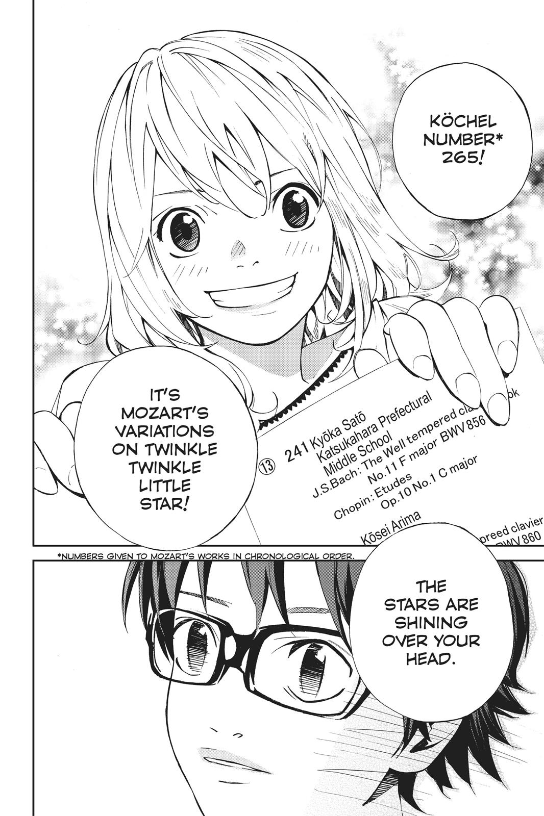 Read Your Lie in April EN Manga Online