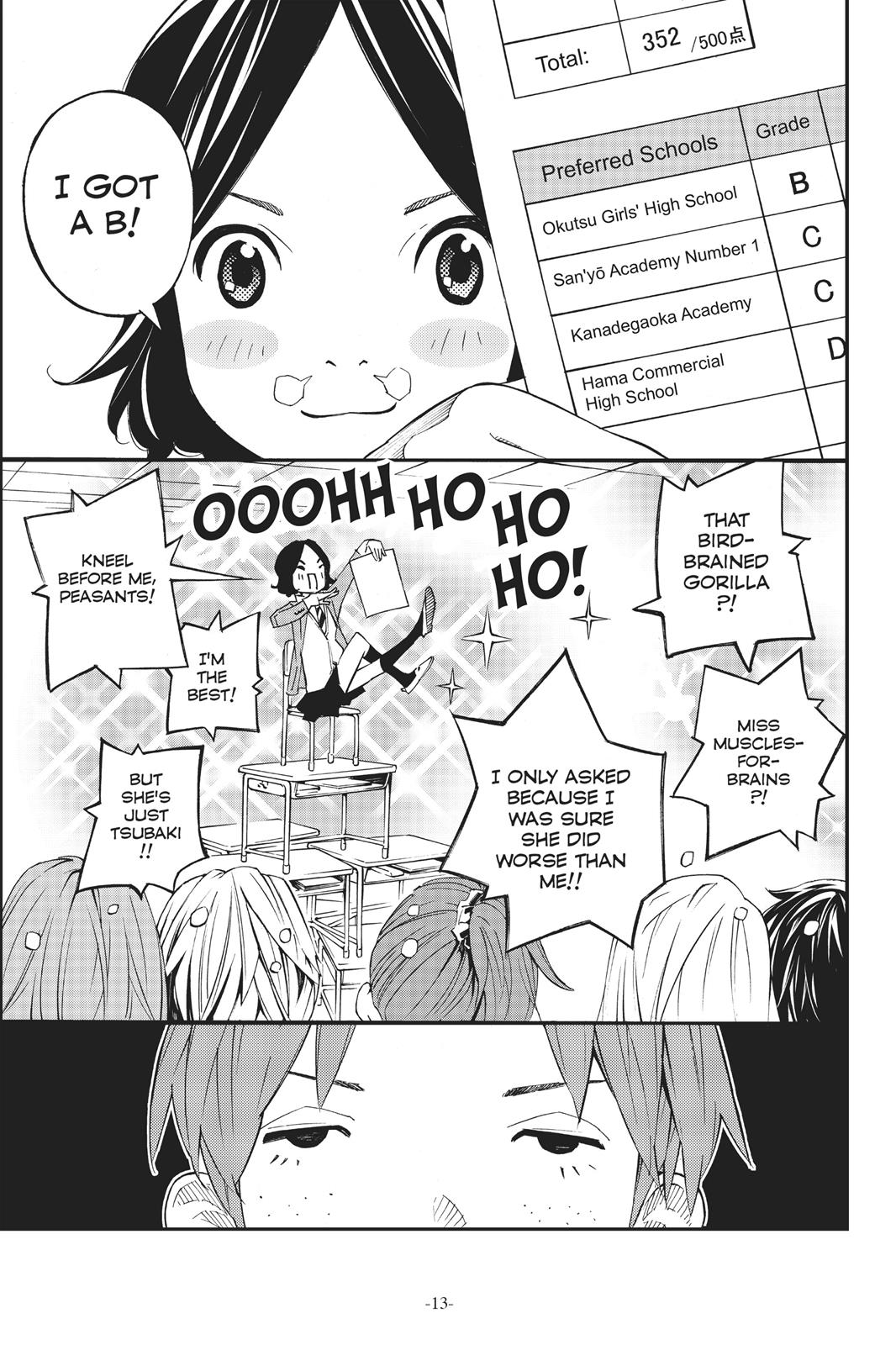 Read Your Lie in April EN Manga Online