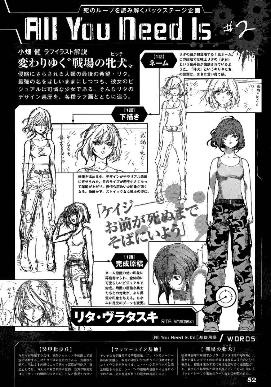 Read All You Need is Kill ES Manga Online