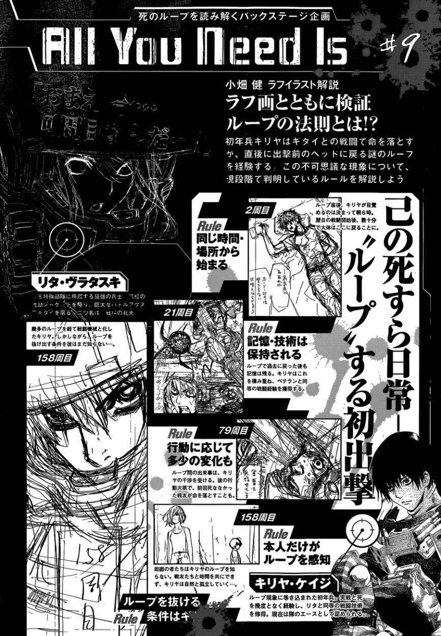 Read All You Need is Kill ES Manga Online