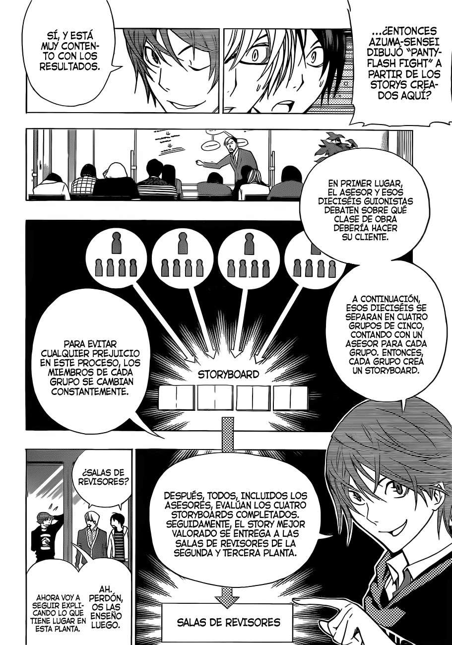 Read Bakuman! ES Manga Online