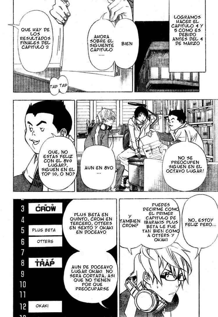 Read Bakuman! ES Manga Online