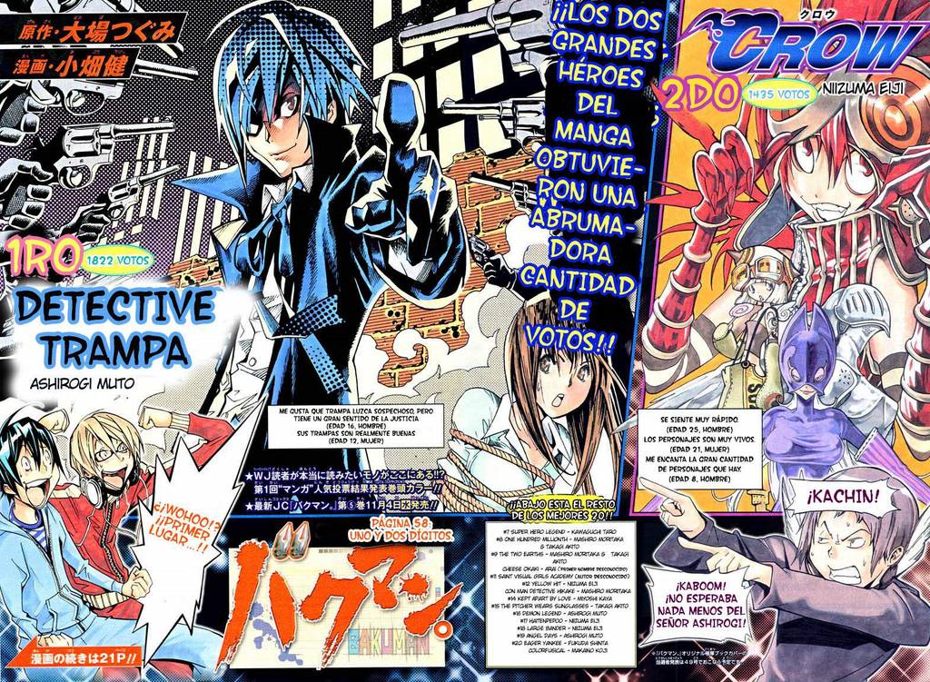 Read Bakuman! ES Manga Online