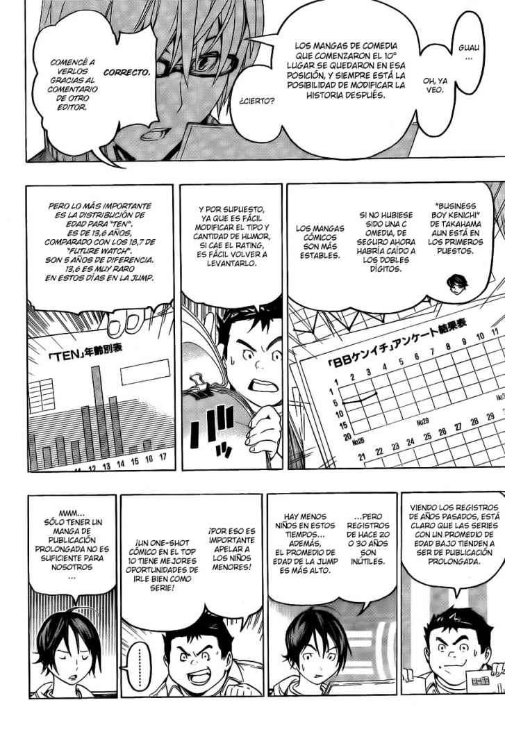 Read Bakuman! ES Manga Online