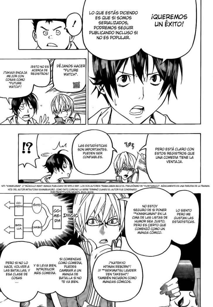 Read Bakuman! ES Manga Online