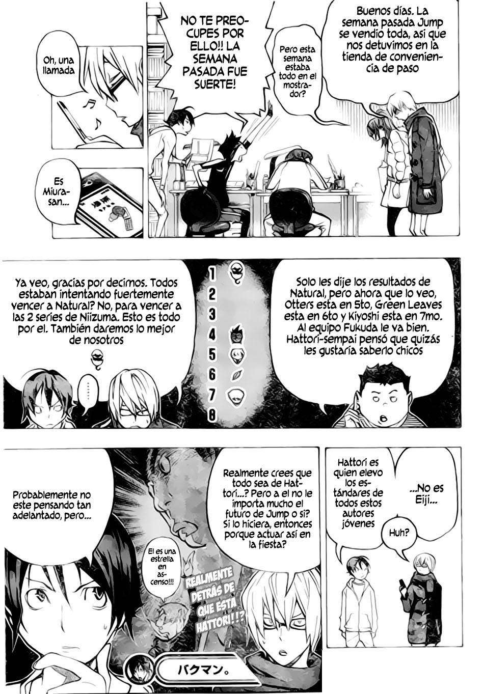 Read Bakuman! ES Manga Online