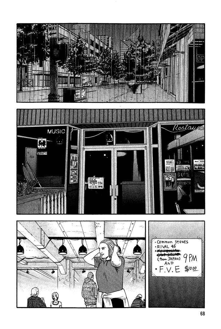 Read Beck ES Manga Online