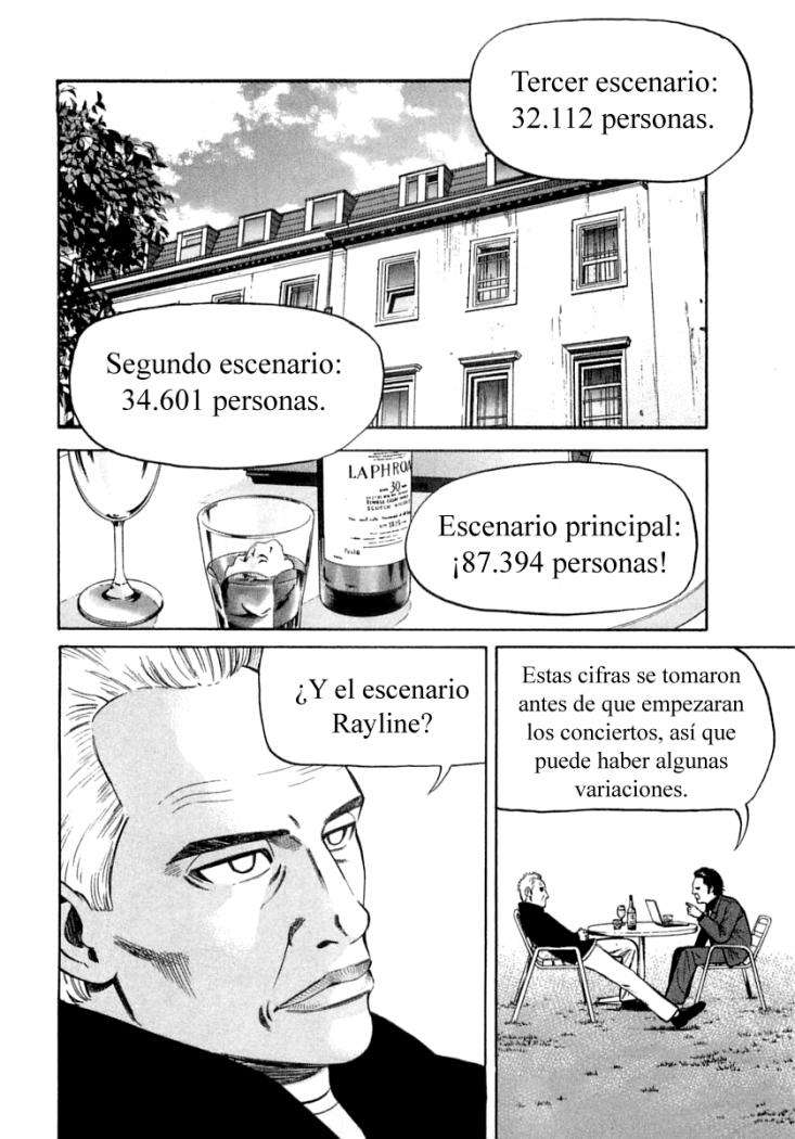 Read Beck ES Manga Online