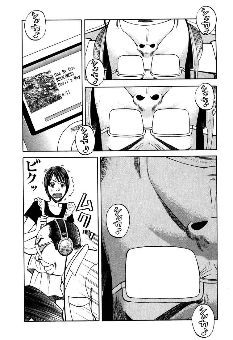 Read Beck ES Manga Online