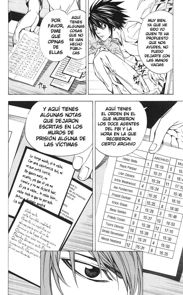 Read Death Note ES Manga Online