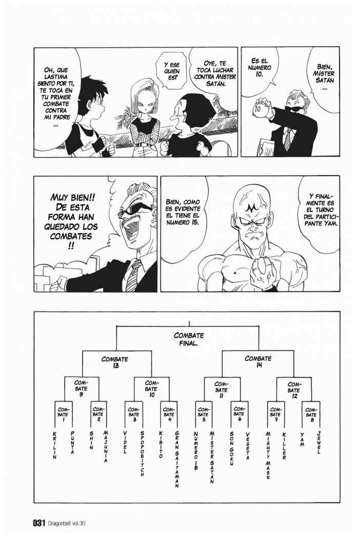 Read Dragon Ball ES Manga Online