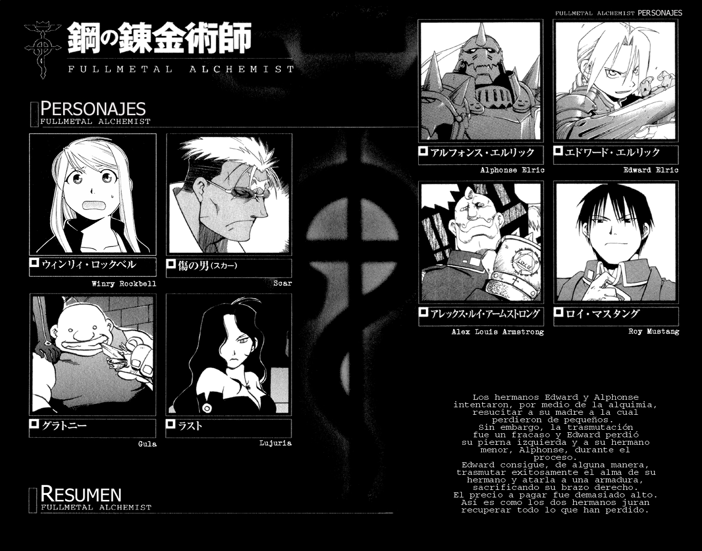 Read Fullmetal Alchemist ES Manga Online