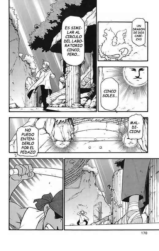 Read Fullmetal Alchemist ES Manga Online