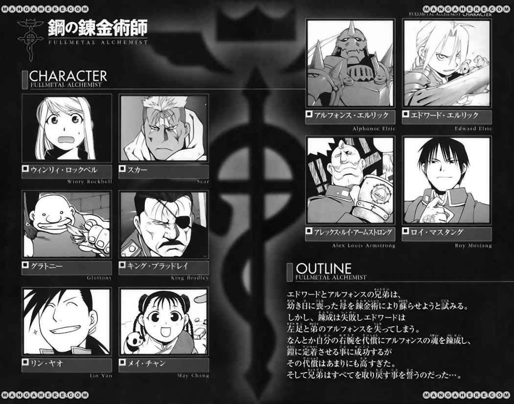 Read Fullmetal Alchemist ES Manga Online