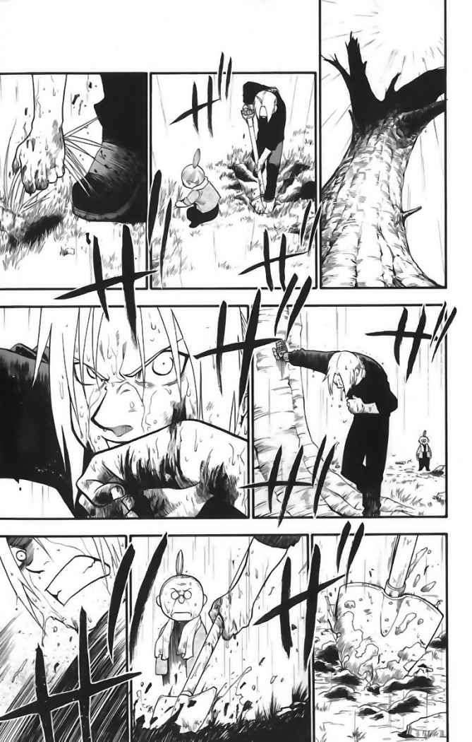 Read Fullmetal Alchemist ES Manga Online