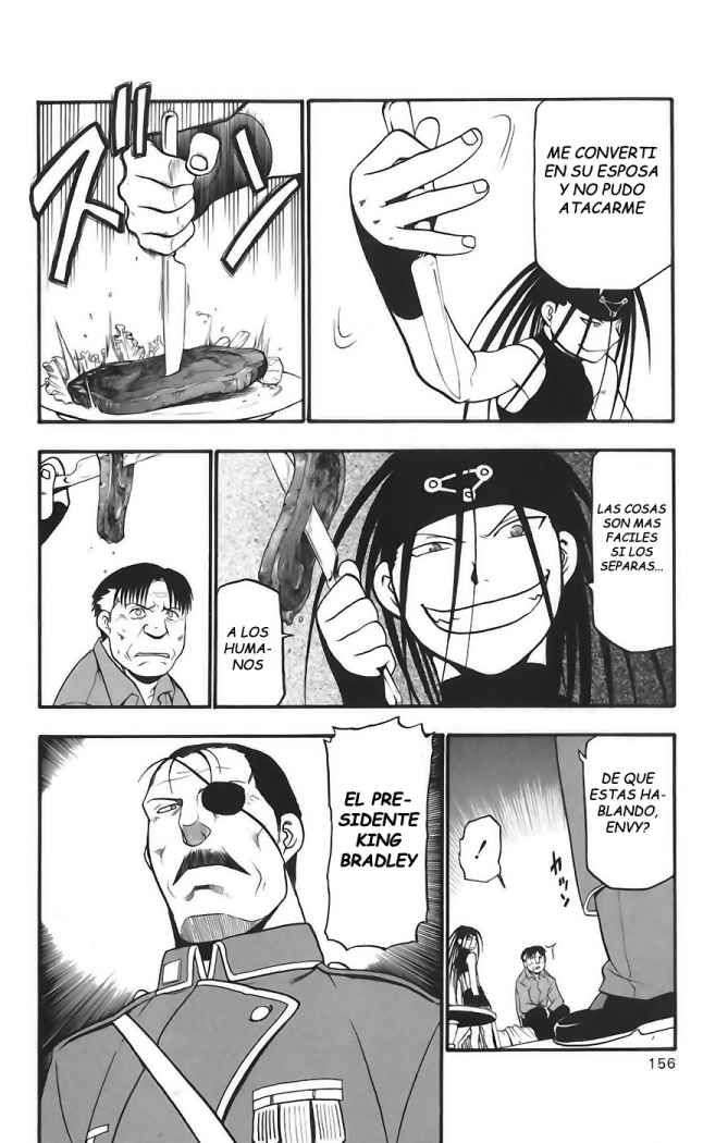 Read Fullmetal Alchemist ES Manga Online