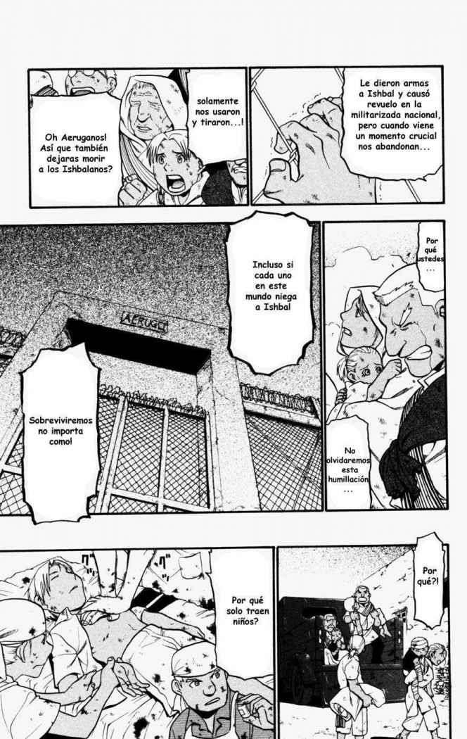 Read Fullmetal Alchemist ES Manga Online