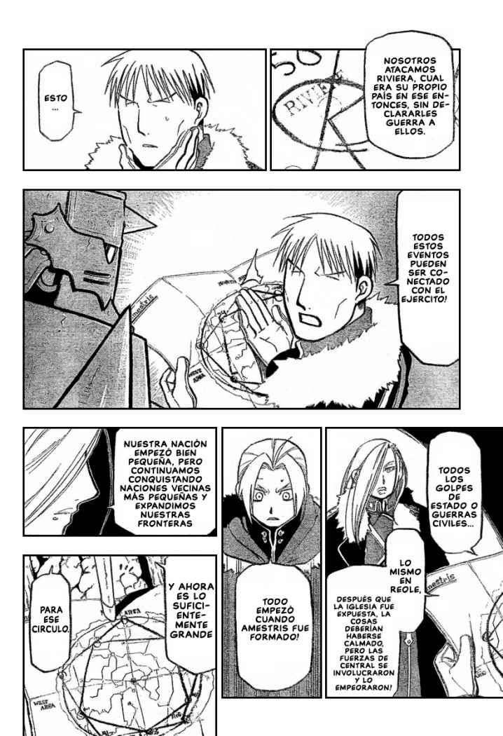 Read Fullmetal Alchemist ES Manga Online