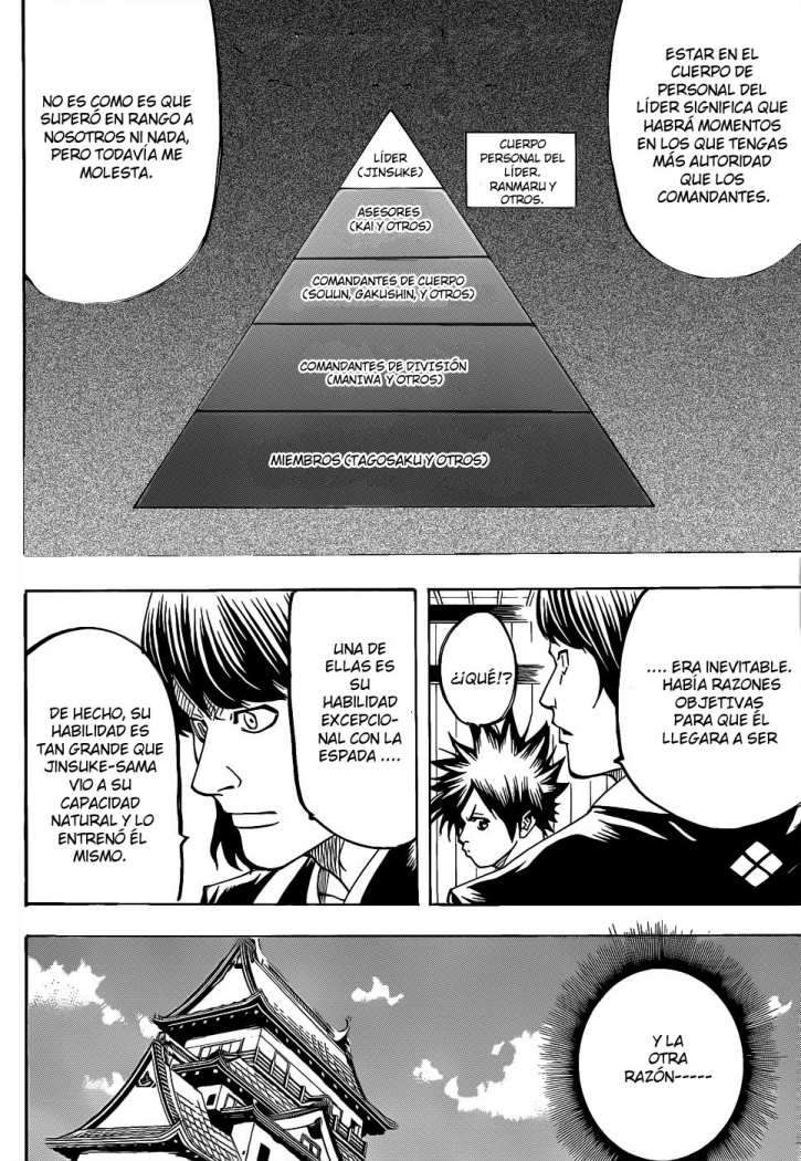 Read Gamaran ES Manga Online