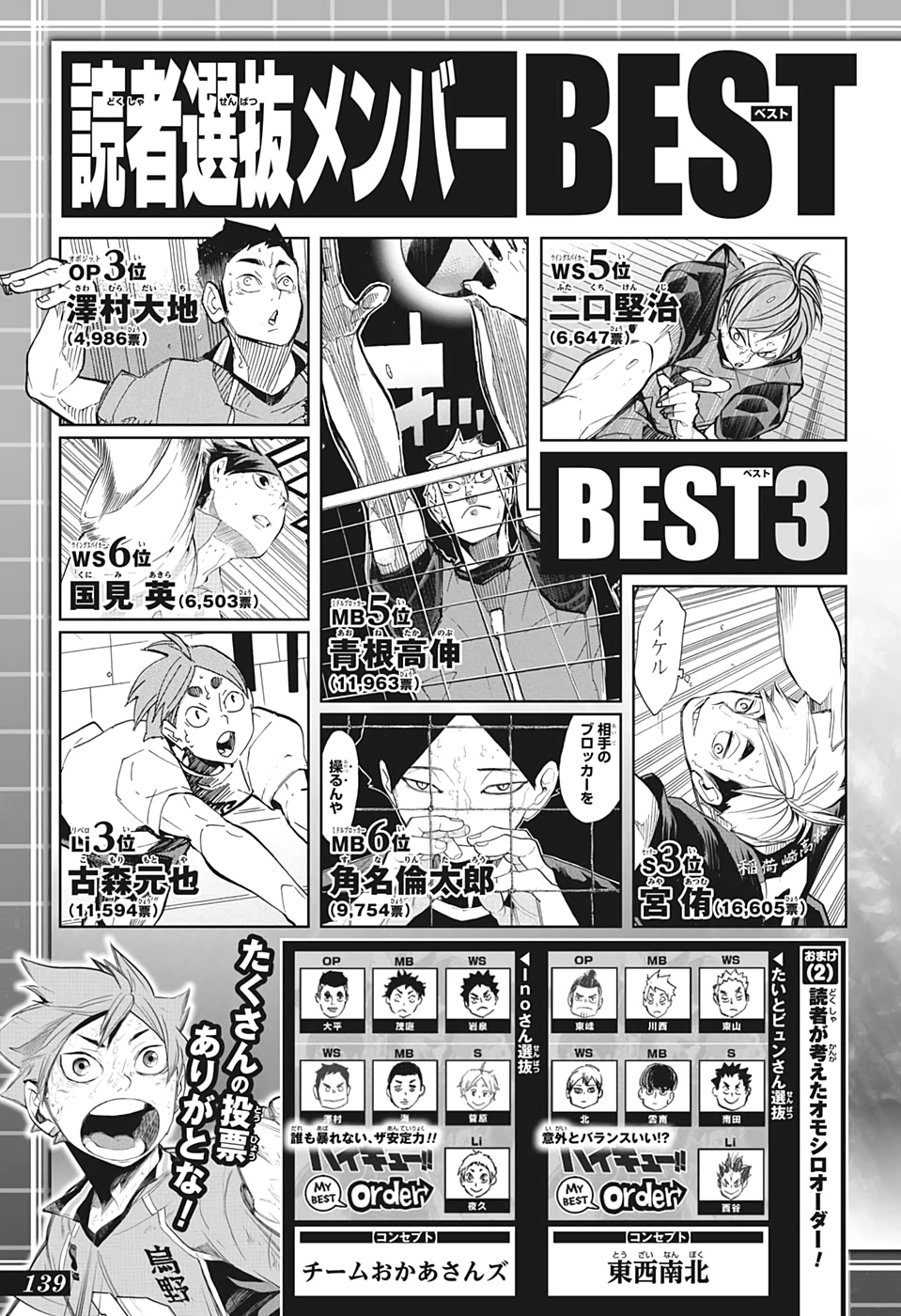 Read Haikyuu!! ES Manga Online