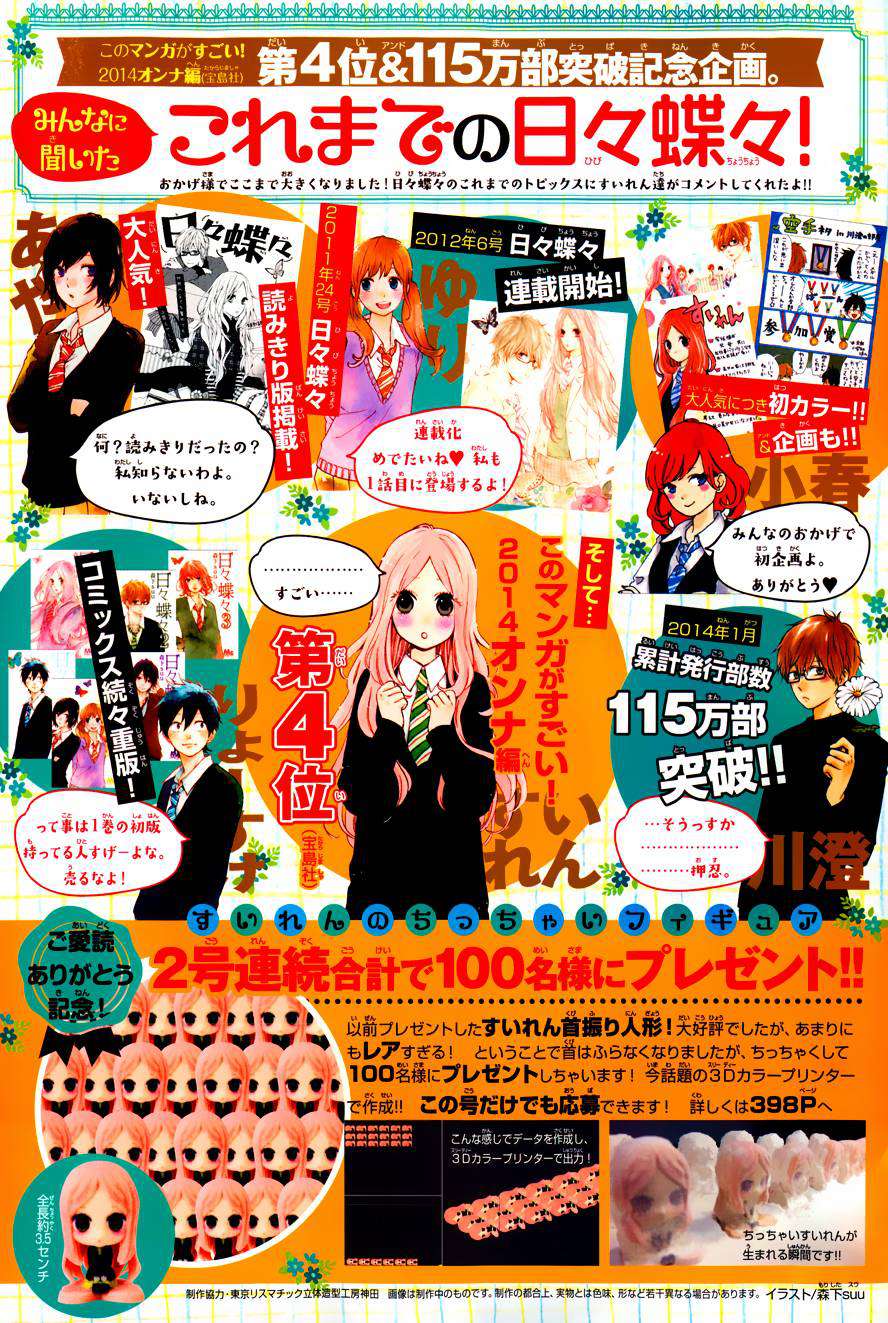 Read Hibi Chouchou ES Manga Online