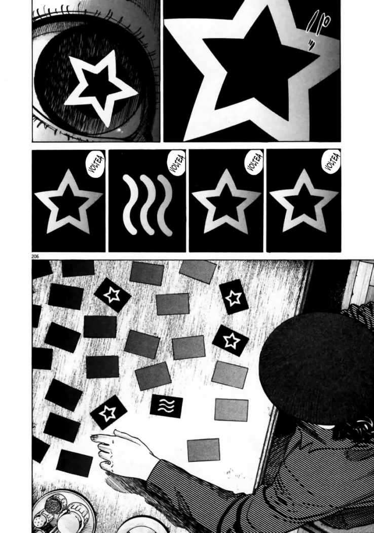 Read Homunculus ES Manga Online