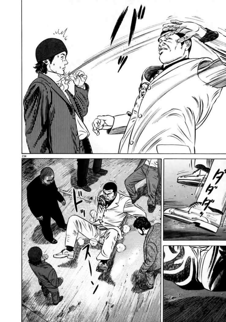 Read Homunculus ES Manga Online